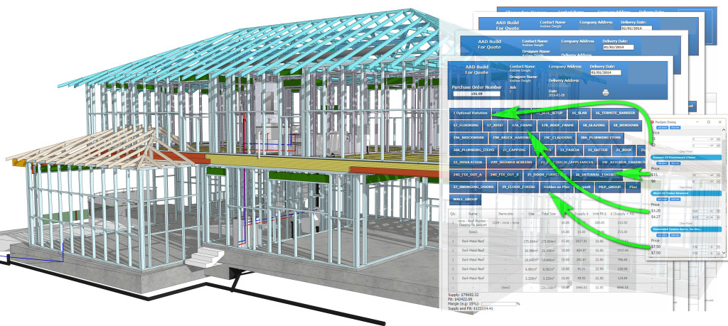 3D model with structural timber Steel, HVAC, and trusses for 3D BIM, VDC & Estimating