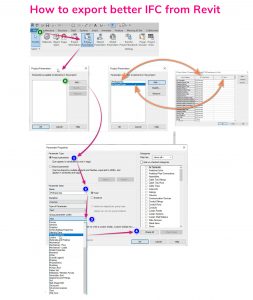 IFC Revit Export